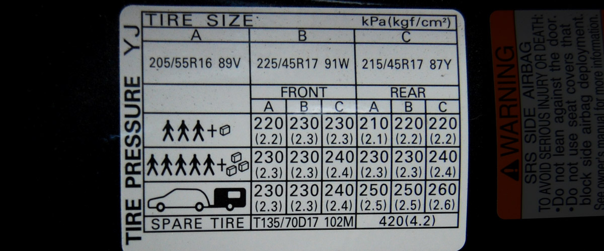 Recommended Tire Pressure Chart Yokohama